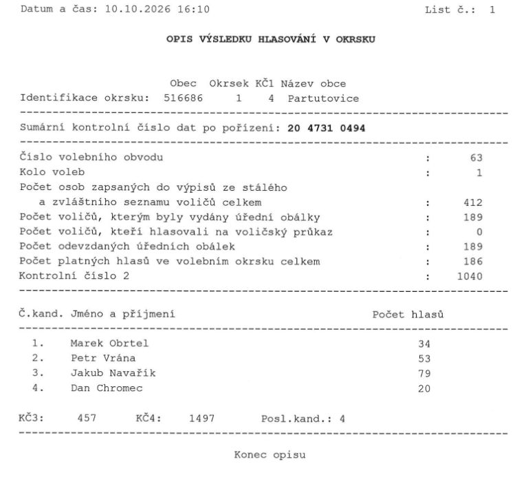 Výsledky voleb do&nbsp;Senátu 